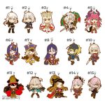 Fate/Grand Order Servant Girls Version Ichiban Kuji Rubber Straps